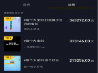 默樊網絡筆記：5分鐘學會抖音小程序賺錢，人人可做，有人一天賺2W！